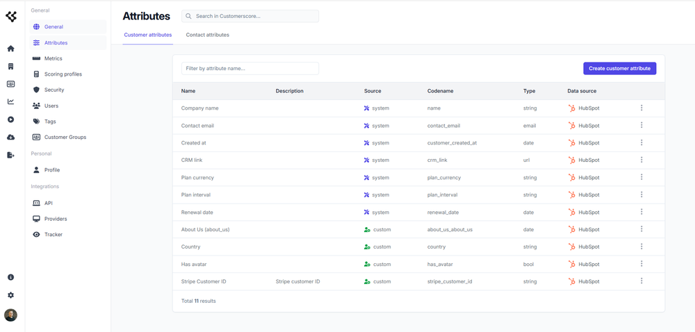 HubSpot data source settings