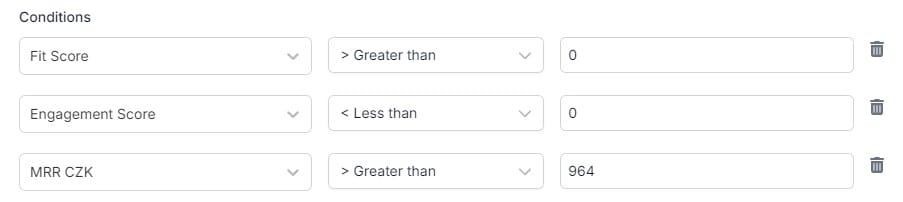 Churn risk conditions