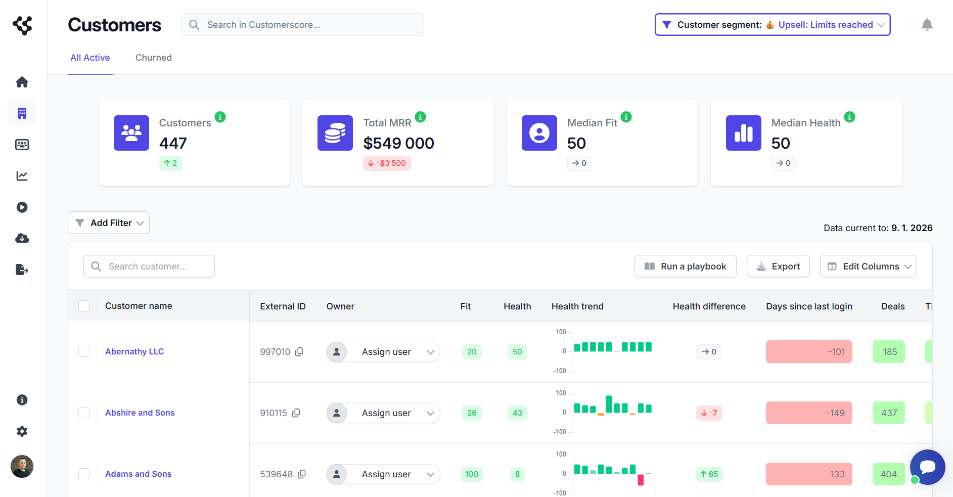 Segment influence on main page