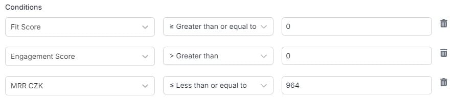 Sales opportunity conditions