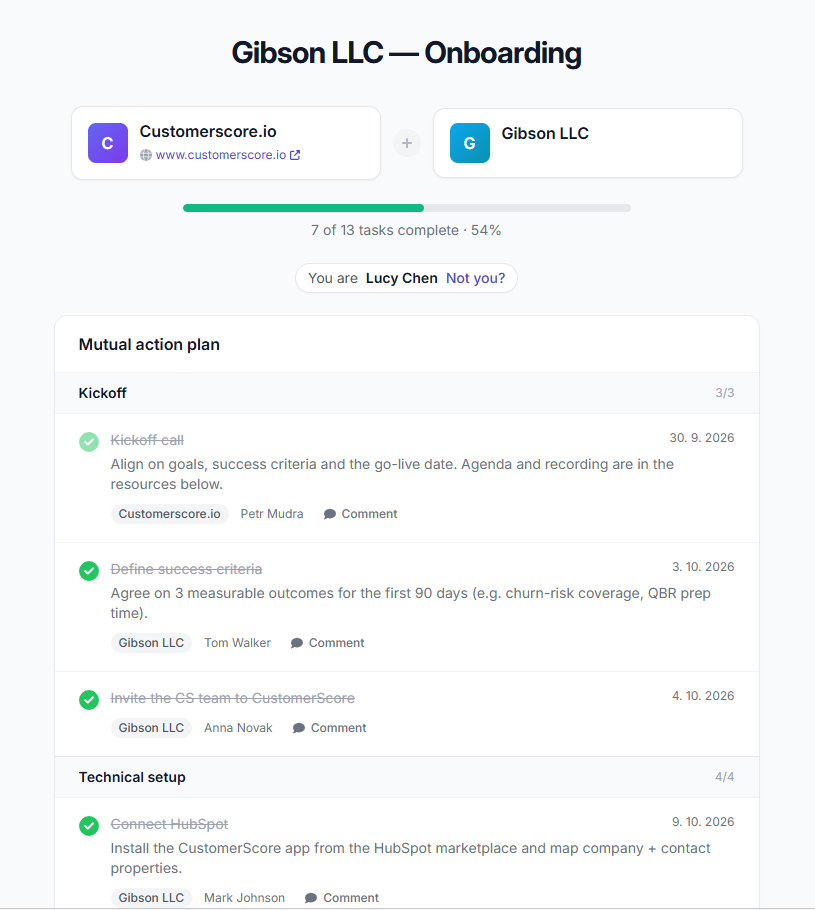 The shared room as your customer sees it