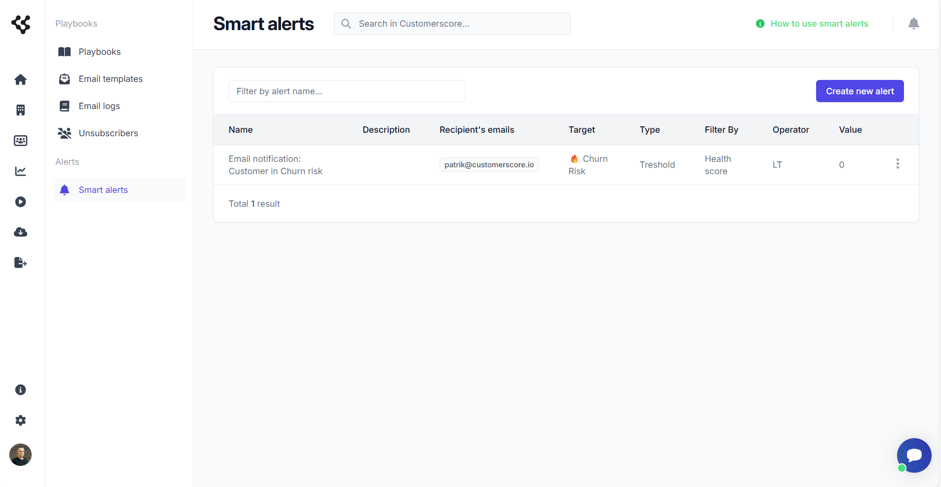 Smart Alerts table